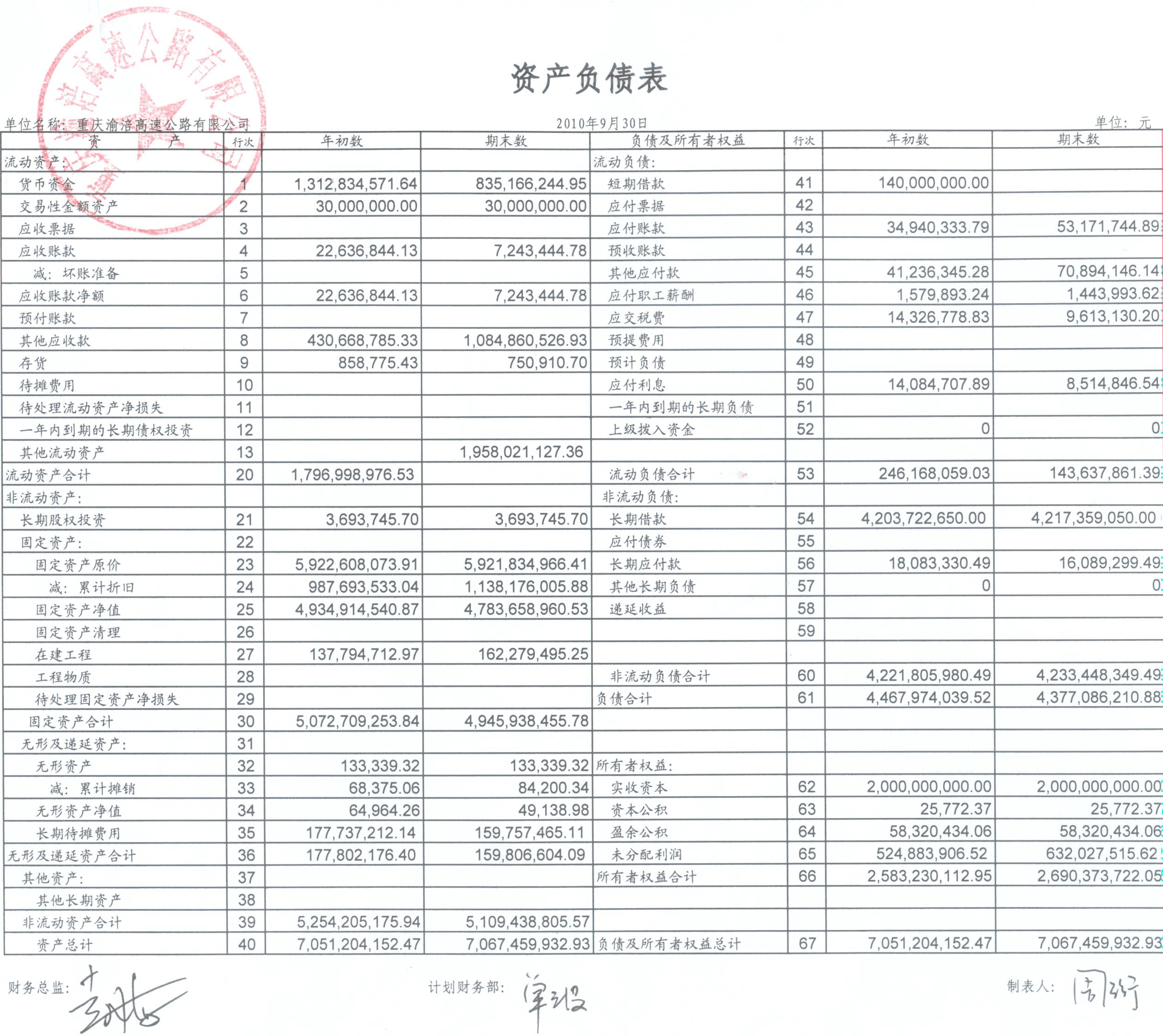 财务报表.jpg